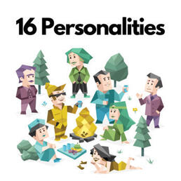 Learn your Myers Briggs Personality Type