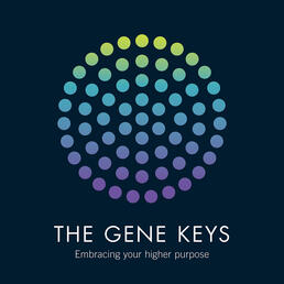 Get your Gene Keys Profile